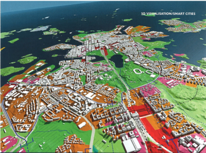 Helsinki Spatineo Roadmap Spatial Data Infrastructure Capability